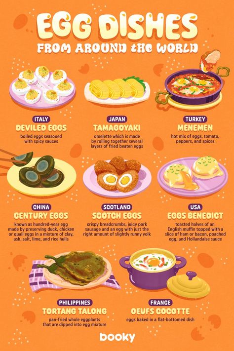 Eggs Dishes, Homemade Cookbook, Food Infographic, Egg Dishes, Makanan Diet, Egg Dish, Food Info, Delicious Snacks Recipes, Food Recepie