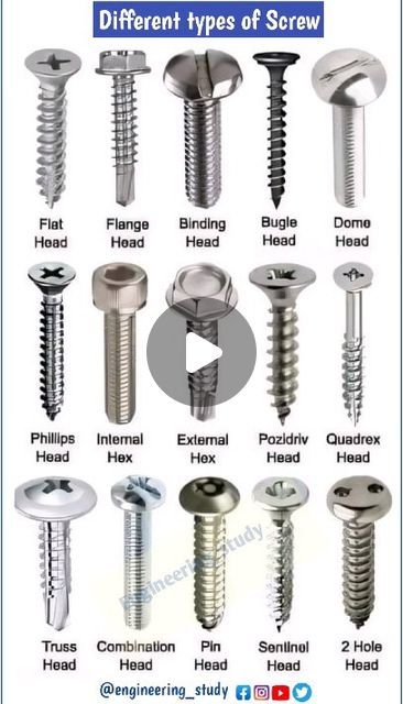 Screw Types, Types Of Screws, Industrial Mechanics, Types Of Bolts, Wood Workshop, Medical Tech, Mechanical Gears, Mechanical Engineering Design, Mechanic Tools