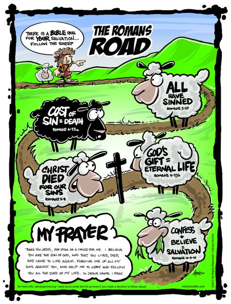 Romans Road - Poster Roman Road To Salvation, Romans Road, Romans Bible Study, Romans Bible, Vacation Bible School Themes, Kids Sunday School Lessons, Sunday School Classroom, Bible Story Crafts, Bible School Crafts