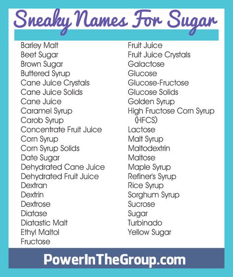 #sugardetox Sugar Free Diet Plan, Hr Strategy, Sugar Busters, Hr Solutions, No Sugar Challenge, Fruit For Diabetics, Recruitment Marketing, Prediabetic Diet, How Much Sugar