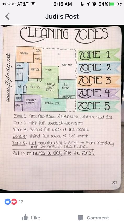 Bujo House Projects, Bullet Journal Project Tracker, Bullet Journal Work Schedule, Fly Lady Zones, Cleaning Zones, Fly Lady, Zone Cleaning, House Work, Bullet Journal Notebook