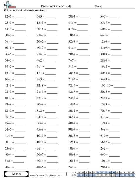 Division Worksheets - Mixed worksheet Division Facts Worksheets, Multiplication Drills, Multiplication And Division Worksheets, Math Practice Worksheets, Math Addition Worksheets, Math Drills, 3rd Grade Math Worksheets, Division Worksheets, Math Fact Fluency