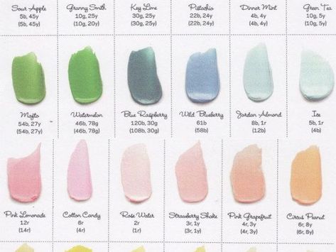 Frosting Color Chart, Frosting Color Guide, Fondant Recipes, Food Coloring Chart, Rose Icing, Boho Food, Royal Frosting, Color Mixing Guide, Blue Frosting