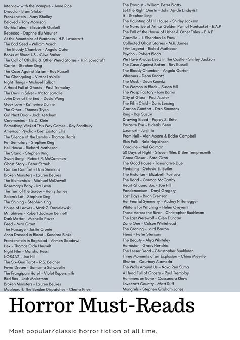 An accumulation of all the most-recommended horror books (that fitted into this list) #readingchallenge #mustreadbooks #horrorreadingchallenge #horrorbooklist #horrorclassics #horrortoread #horrormustreads #booklist #bookchallenge Stephen King Reading List, Horror Reading Challenge, Into Booklist, Horror Books Recommendations, Horror Book Recommendations, Stephen King Books List, Books Recommendation, Disturbing Books, John Grisham Books