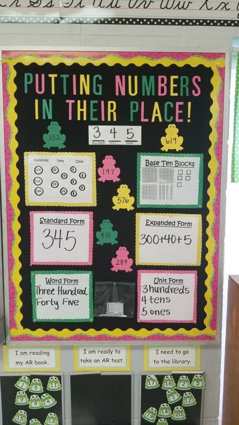 Place value bulletin board First In Math Bulletin Board, Place Value Year 3 Activities, 2nd Grade Math Wall Bulletin Boards, Place Value Bulletin Board 2nd Grade, Maths Place Value Display, Place Value Wall Display, Math Bulletin Boards Elementary Display, Interactive Math Bulletin Boards, Place Value Bulletin Board