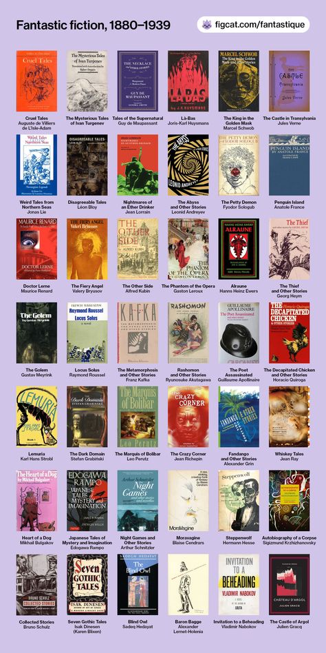 A grid of 42 book covers, including Cruel Tales by Villiers, The Mysterious Tales of Turgenev, Tales by de Maupassant, Là-Bas by Huysmans, The King in the Golden Mask by Schwob, The Castle in Transylvania by Verne, Weird Tales from Northern Seas by Lie, Disagreeable Tales by Bloy, Nightmares of an Ether Drinker by Lorrain, The Abyss by Andreyev, The Petty Demon by Sologub, Penguin Island by France, Doctor Lerne by Renard, The Fiery Angel by Bryusov, The Other Side by Kubin, and more. Surreal Literature, Book Genres List, Books By Genre, Surreal Books, Top 100 Books, Literary Fiction Books, Book Bucket, Fantasy Books To Read, Unread Books