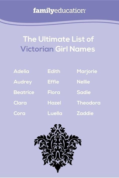 This list of Victorian Girl Names could have the perfect uncommon name for your baby girl. These baby names with old-fashioned charm are sure to inspire. #babynames #Victoriannames #girlnames Old British Names, Victorian Boy Names, Victorian Era Names, Victorian Girl Names, Victorian Names, British Names, Mysterious Girl Names, Victorian Baby Names, Vintage Boy Names