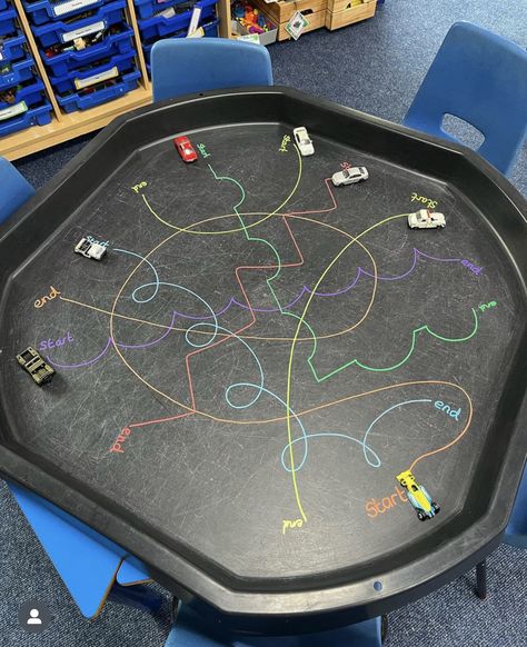 Mr Gumpy's Motor Car Activities Eyfs, Builders Tray Ideas Eyfs, Stickman Tuff Tray Ideas, Tricky Word Tuff Tray, Road Safety Tuff Tray Ideas, Construction Area Early Years Activities, Travel And Transport Eyfs, Tuff Tray Reception, Utw Eyfs Activities