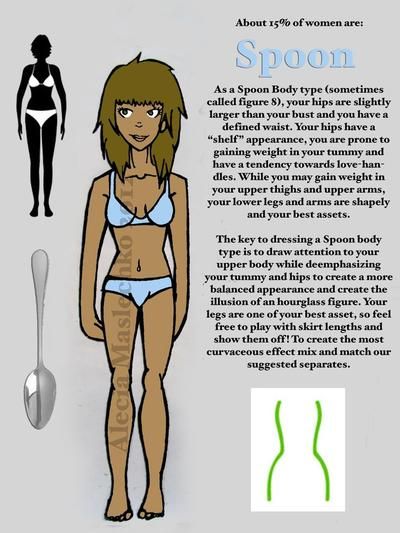 How to dress for the spoon body shape-the ultimate guide (part one) Spoon Body Shape, Female Body Shapes, Rectangle Body Shape Outfits, Body Shapes Women, Dress Body Type, Rectangle Body Shape, Hourglass Body Shape, Female Silhouette, Pear Body Shape