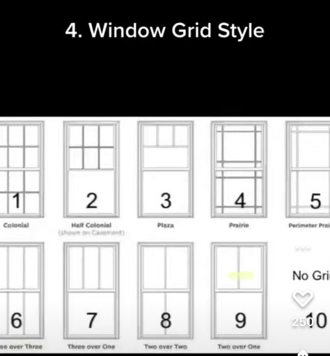 Brownstone Remodel, Black Grid Windows, Windows With Grids, Paned Windows, England Farmhouse, Bay Cottage, Grid Ideas, Window Grids, New England Farmhouse