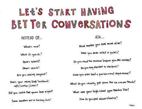 "Let's Start Having Better Conversations" | Cilantro! Yum. I love cilantro. :) Now Quotes, Conversation Topics, Getting To Know Someone, Deeper Conversation, Small Talk, Interesting Questions, Conversation Starters, New People, Beautiful Words