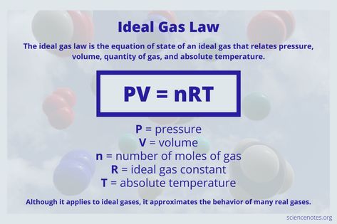 Ideal Gas Law Formula and Examples Ideal Gas Law Chemistry, Gas Laws Chemistry, Gay Lussac, Learn Chemistry, Ideal Gas Law, Kinetic Theory, Teaching Games, Chemistry Basics, Molar Mass