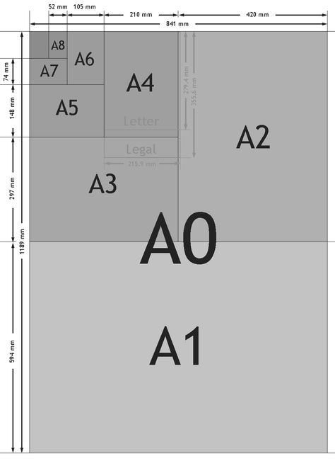 Paper Dimensions Chart Fashion Sketch Template, Paper Sizes Chart, Tabloid Newspapers, Newspaper Design, Golden Ratio, Paper Packaging, Mechanical Design, Mini Books, Autocad