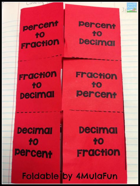 Teaching Percents, Fractions Decimals And Percentages, Fractions Decimals Percents, Math Foldables, Converting Fractions, Math Decimals, Fractions And Decimals, Math Rotations, Sixth Grade Math