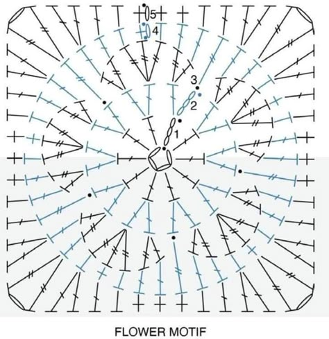 Crochet Granny Squares Ideas, Crochet Granny Square Flower Pattern, Funky Crochet Patterns, Hexie Patterns, Crochet Flower Granny Square Pattern, Crochet Square Blanket, Flower Granny Square, Crochet Snowflake Pattern, Quick Crochet Patterns