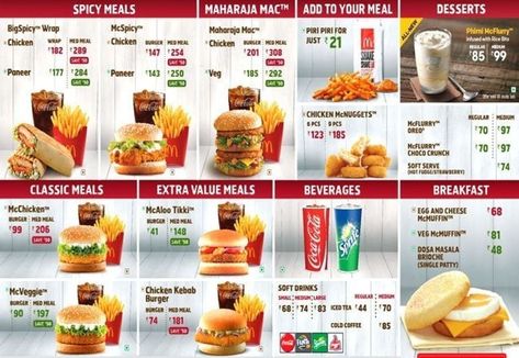 McDonalds Menu With Updated Prices in South Africa 2024 Burger King Breakfast, Coca Cola Chicken, Cola Chicken, Mcdonald Menu, Chicken Honey, Chicken Menu, Burger Menu, Veg Dishes, Chicken Patties