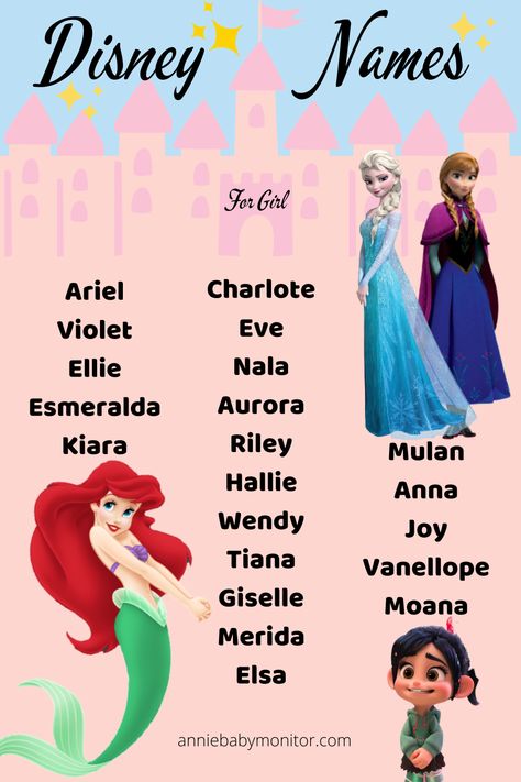 disney names/disney girl names/baby names/baby girl names/baby disney names/baby disney names girl Disney Princess Names List, Disney Inspired Names, Disney Girl Names, Names That Mean Princess, Disney Characters Girl, Cartoon Names, Girl Character Names, Disney Girl Characters, Disney Character Names