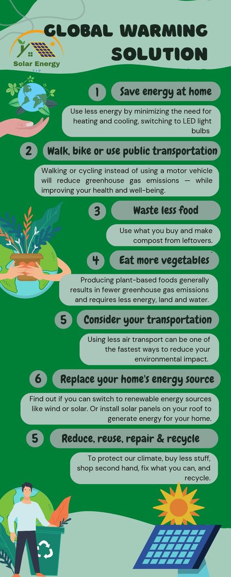 #globle warming poster
#globle warming Environmental Problems Poster, Ukg Worksheet, Protest Design, Solar Energy Design, Environment Pollution, Environmental Posters, Ielts Writing Task 2, Eco House Design, Energy Ideas