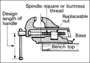 AutoSpeed - Bench Vices Hardware Items, Bench Vice, Gates Design, Drill Chucks, Blogger Website, Kids Homework, 2d Drawing, Diy Tech, Wallpapers Cartoon