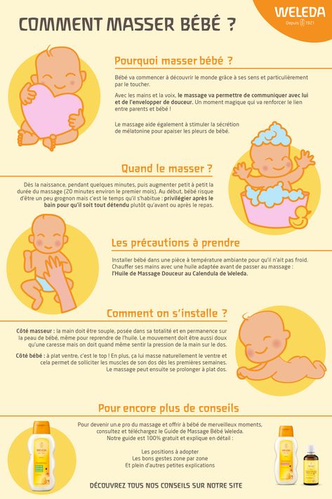 Massage Bebe, Pumping Moms, Smart Parenting, Baby Massage, Baby List, Baby Mama, Baby Life, Baby Hacks, Kids Education