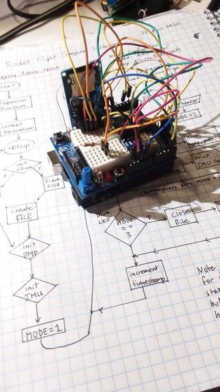 Computer Project, Technology Aesthetic, Robotics, Model Rocketry, Electronic Workbench, Diy Rocket, Robotics Engineering, Robotics Projects, Computer Engineering