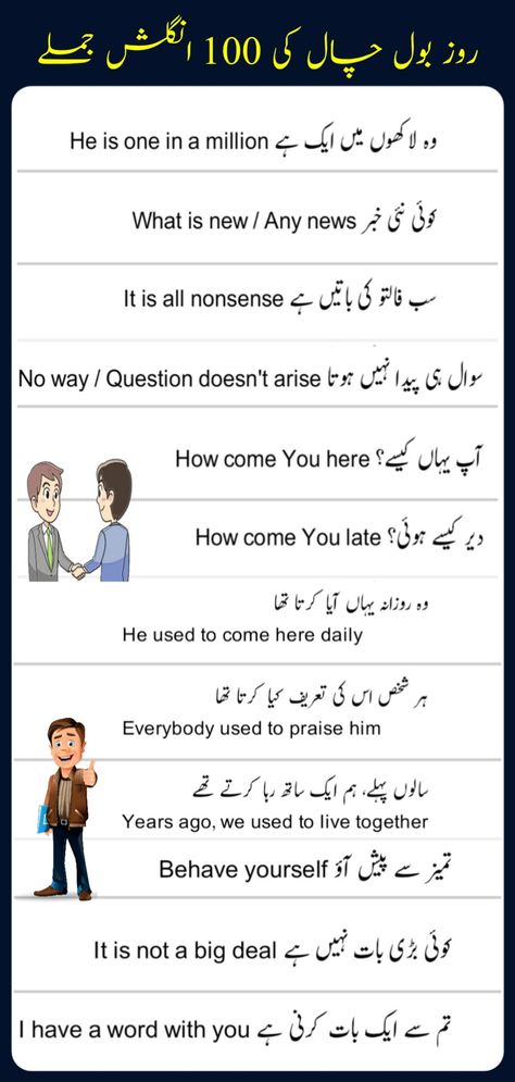 #englishtourdusentences #Englishurdu
#urdutoenglishsentences #urduenglish
#dailyuseEnglishSentences
#englishtourdutranslate #translate #SpokenEnglish #englishspeaking
#urdutoenglishtranslation #translator
#englishtohinditranslate #practice
#PakEnglishTrainer #DailyuseEnglish Urdu Writing Practice, English Daily Use Sentences, Functional English, English Sentences For Daily Use, Eng Learning, Daily Use Sentences, Simple English Sentences, English Conversation Learning, English Pronunciation Learning