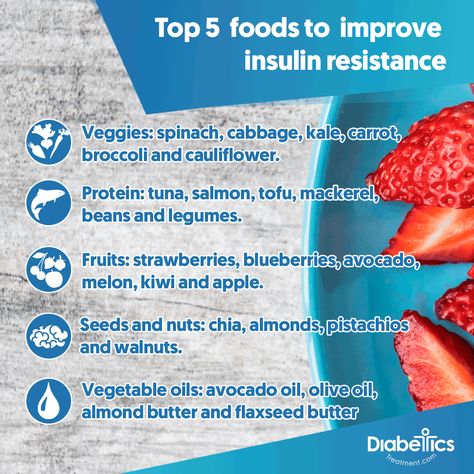 Insulin Resistance Diet Food Lists, Insulin Resistance Recipes, Insulin Resistance Diet Recipes, Hormone Diet, Hormonal Weight Gain, Weight Gain Supplements, Low Glycemic Foods, How To Regulate Hormones, Balance Hormones Naturally