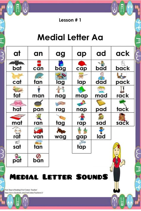 A medial sound or letter is a sound or letter that appears in the middle of a bigger unit (like a word) A section between the onset and the rime of a syllable is known as the syllable medial. Kindergarten Reading Activities Phonics, Two Letter Words, Phonics Reading Passages, Phonics Flashcards, Cvc Words Kindergarten, Kindergarten Phonics, Kindergarten Phonics Worksheets, Learning Phonics, Reading Comprehension Lessons