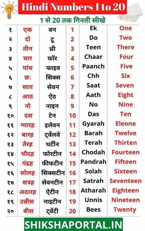 Hindi Numbers 11 To 20, Hindi Counting 1-10, Hindi Numbers 1-10, Hindi Ginti 1 To 100, Numbers In Hindi, Hindi Letters, Hindi Learning, Nursery Worksheets, Counting To 120