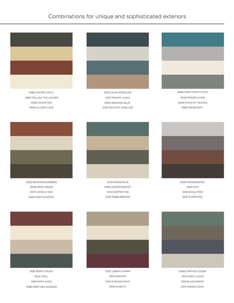 Asian Paints Exterior Color Ideas, Exterior Colour Palette, Small Home Hacks, House Outside Colour Combination, Small Home Interior, Victorian House Colors, Asian Paints Colours, Outside House Colors, Exterior Color Combinations