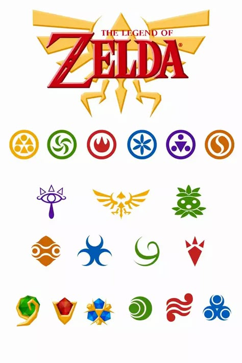 Zelda Symbols Poster - Imgur Zelda Symbols, Zelda Logo, Zelda Party, Hyrule Castle, Zelda Tattoo, Zelda Birthday, Princesa Zelda, Symbol Tattoo, Legends Of Zelda