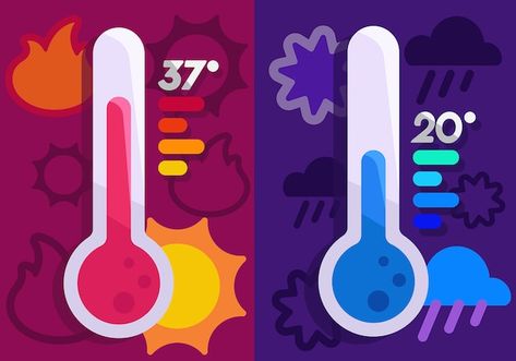 Termometro frio y calor | Premium Vector #Freepik #vector #termometro-frio #temperatura #clima #clima-frio Thermometer Illustration, Mood Broad, 2023 Challenge, Science Clipart, Wallpaper Design Pattern, Snow Water, Pet Logo Design, Illustration Character, March 2023