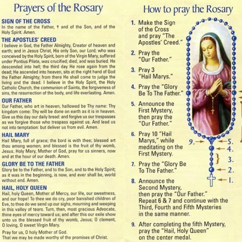 Rosary Prayer Guide, Praying The Rosary Catholic, Rosary Prayers Catholic, Saying The Rosary, World Of Printables, Catholic Prayers Daily, Prayer Guide, Pray The Rosary, Our Father Prayer