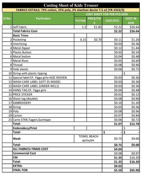 Costing Sheet of Garments Manufacturing - ORDNUR Costing Sheet, Cost Sheet, Fashion Study, Excel Sheet, Garment Manufacturing, Agenda Template, Sheet Template, Fashion Merchandising, Spreadsheet Template