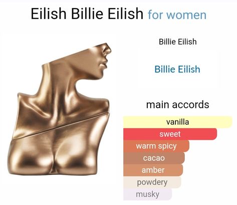 Billy Eilish Perfume, Billie Eilish Eilish Perfume, Bille Eilish Perfume, Billie Rikishi Perfume, Billi Eilish Perfume, Billie Ellis’s Perfume, Billie Eilish Perfume Layering Combo, Eilish Perfume Layering, Perfume Ratings