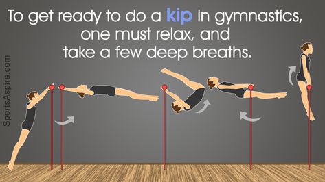 The kip is responsible for the early retirement of gymnastic dreams through the years. Don't beat yourself up - it's a difficult move, and you need it to be great - just practice efficiently and work on strength. The bars will never see you coming. How To Do A Kip Upon The Gymnastics Bar, How To Do A Kip In Gymnastics, Gymnastic Conditioning, Gymnastics Ideas, Cheer Jumps, Gymnastics Lessons, Gymnastics Moves, Gymnastics Drills, Best Full Body Workout