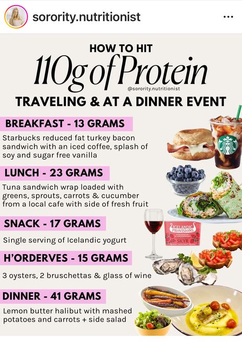 Sorority Nutritionist Meal Plan, Sorority Nutritionist, Low Calorie Holiday Drinks, Meal Plan For Fat Loss, Tuna Salad Wrap, Rainbow Eating, Diet For Fat Loss, High Protein Meal Plan, Taco Chicken