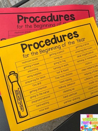 Lunch Procedures Classroom Management, Procedures Checklist Anchor Chart, First Day Fourth Grade, Back To School Procedures Checklist, Back To School Slides, 3rd Grade Behavior Management, First Day Of School Classroom Ideas, 1st Grade First Day Of School, First Day Second Grade