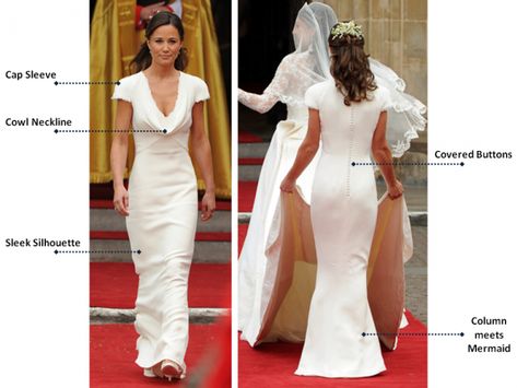 Pippa Middleton's dress Pipa Middleton Wedding, Pippa Middleton Bridesmaid, Pippa Middleton Dress, Pipa Middleton, Pippa Middleton Bridesmaid Dress, Pippa Middleton Style, Kate Und William, Pippa Dress, Latest Bridesmaid Dresses