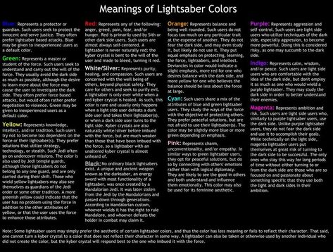 Lightsaber Colors Meaning, Lightsaber Color Meaning, Lightsaber Colors, Colors Meaning, Color Meanings, Lightsaber, Anger, Meant To Be, Color