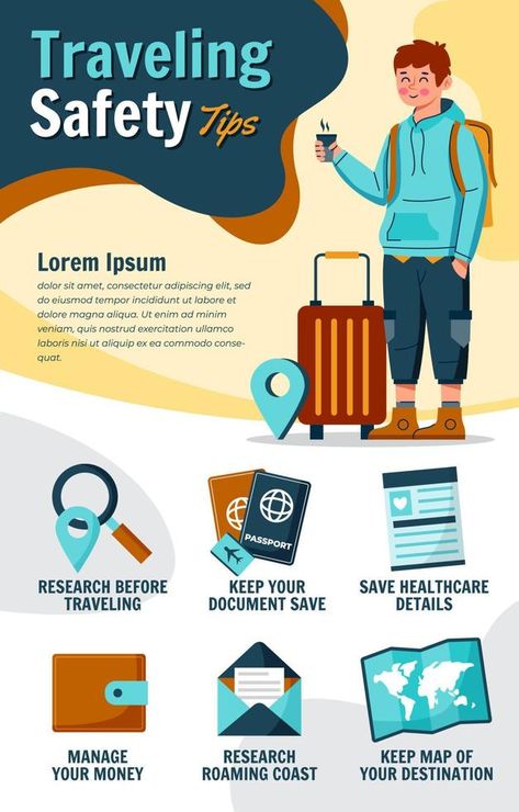 Traveling Safety Tips Poster Poster Advertisement, Vector Game, Safety Rules, Safety Precautions, Safety Clothing, Shoes Photography, Travel Safety, Poster Poster, Safety Tips