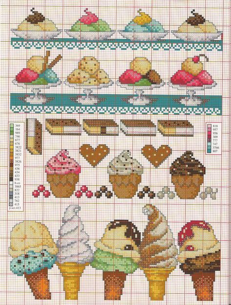 Cupcake Cross Stitch, Cross Stitch Fruit, Cross Stitch Kitchen, Cross Stitch Heart, Cross Stitch Cards, Ice Creams, Cross Stitch Patterns Free, A Cross, Cross Stitch Charts