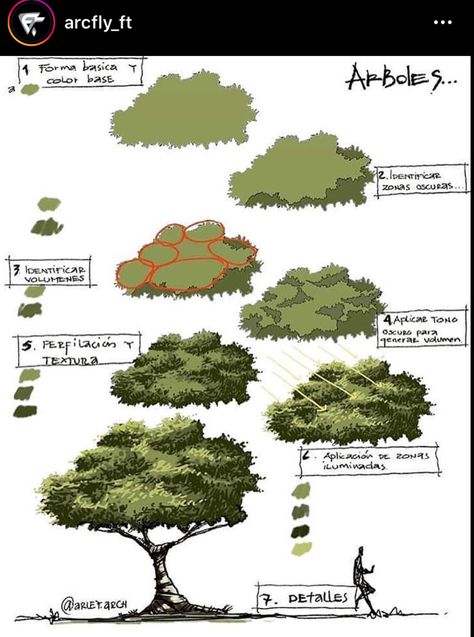 Concept Art Tutorial, Digital Painting Techniques, Digital Art Beginner, Digital Painting Tutorials, Landscape Drawings, Tree Drawing, Environment Concept Art, Painting Art Projects, Digital Art Tutorial