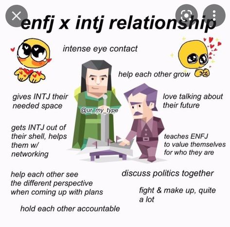 20 February 2022 Enfj X Intj Relationship, Intj Enfj Relationship, Enfj And Intj Relationship, Enfj And Intj, Enfj Protagonist, Enfj Intj, Intj Relationships, Skyler Aesthetic, Mbti Humor