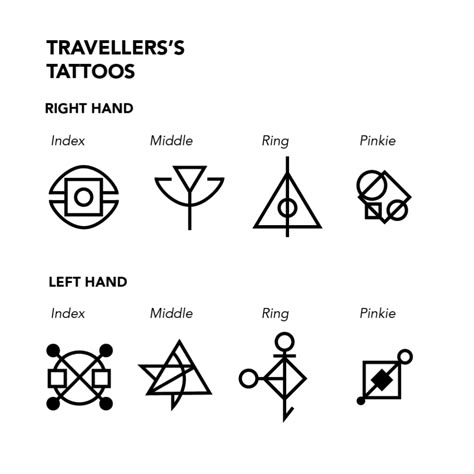 Traveller's tattoos - Album on Imgur The Magicians Tattoo, Magicians Tattoo, Magick Tattoo, Tattoo Tv Shows, The Magicians Syfy, Rune Tattoo, Spooky Tattoos, Alchemy Symbols, Witchcraft Spell Books