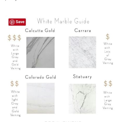 4 different types of marble and their price points Marble Types And Names, Types Of Marble, Arch Drawing, Calcutta Gold, Carrara Marble, White Marble, Different Types, Countertops, Arch