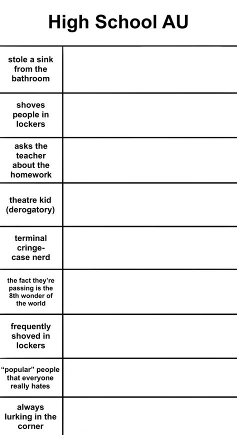 Friend Chart, Personality Template, School Names Ideas, Oc Charts, Character Alignment, Character Sheet Writing, Character Charts, Alignment Charts, Character Chart