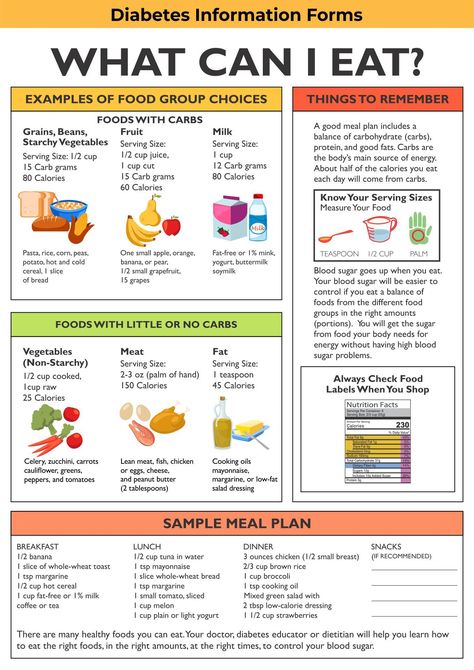 10 Best Printable Chart Food For Diabetics Diabetic Diet Plans Vegetable Serving Size, Food For Diabetics, Low Glycemic Index Foods, Prediabetic Diet, What Can I Eat, Healthy Recipes For Diabetics, No Sugar Diet, Menstrual Health, Printable Chart