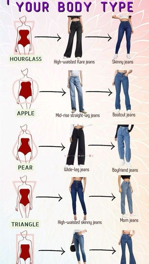 Pear Body Shape Outfits, Body Shape Outfits, Body Types Women, Hair Mistakes, Pear Body, Pear Body Shape, Types Of Fashion, Types Of Jeans, Body Outfit