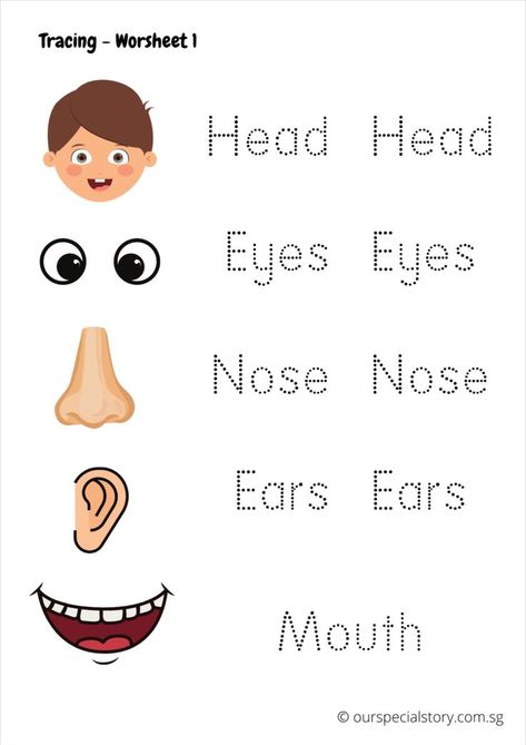 Learn how to read and spell different body parts with our tracing and writing worksheet! Letter Writing For Kids, Body Parts Preschool Activities, Body Parts For Kids, Human Body Worksheets, Body Preschool, Body Parts Preschool, English Activities For Kids, French Language Lessons, Kids Worksheets Preschool